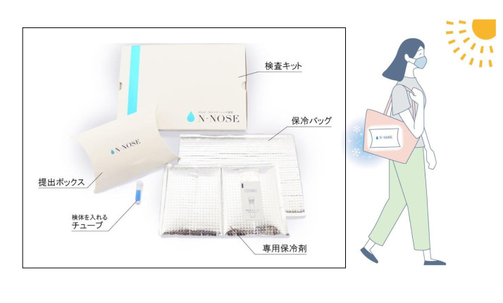 ティーズ（TIS）｜嗅覚に優れた線虫が、人の尿に含まれるがん特有の