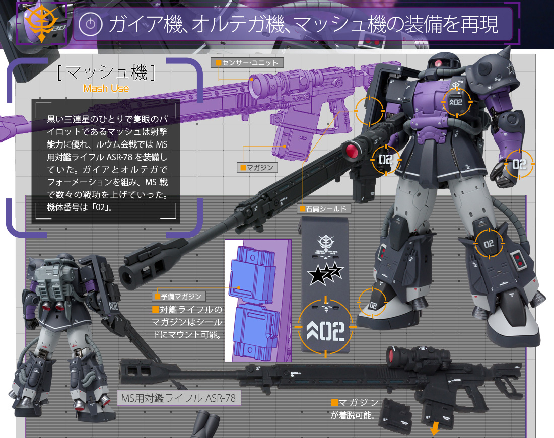 GUNDAM FIX FIGURATION METAL COMPOSITE MS-06R-1A 高機動型ザクⅡ