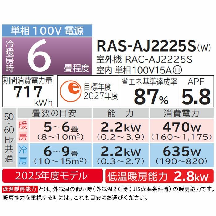 標準工事費込み】RAS-AJ2225S-W 日立 ルームエアコン 白くまくん AJ