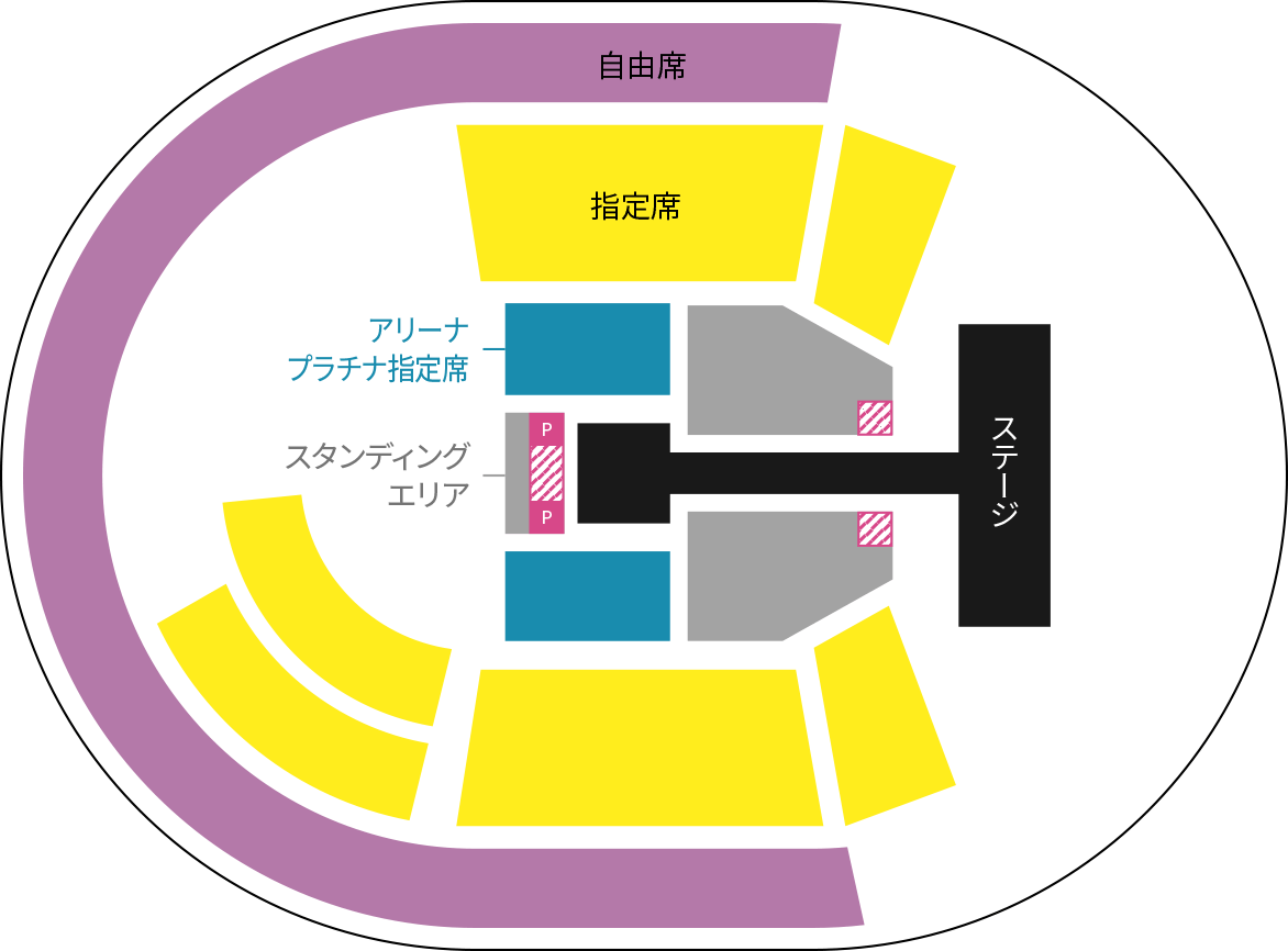 TICKET（チケット） | マイナビ presents 第26回 東京ガールズ