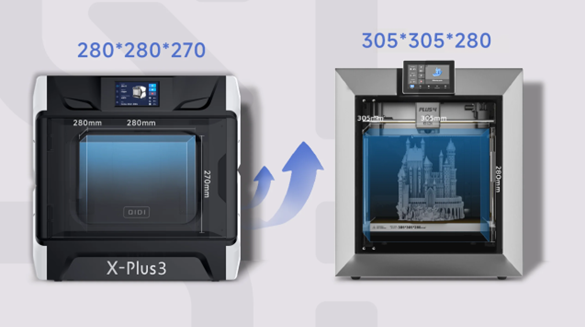 QIDI Plus 4ってどんな機器？低価格なのに業務用！？【3Dプリンター