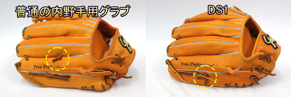 久保田スラッガー DS1 2022年NEWモデル | ベースボールショップGTK