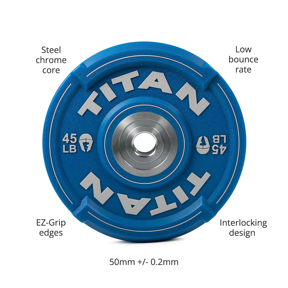 230 LB Set EZ-Grip Elite Urethane Color Plates | Titan Fitness