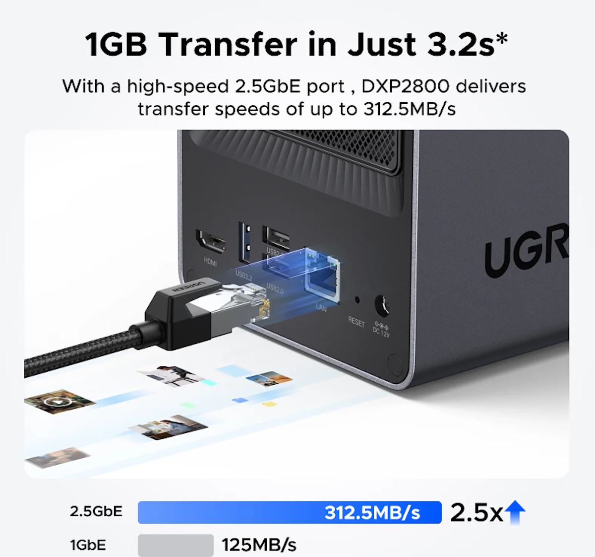 UGREEN NASync DXP2800 review - Another great NAS! - The Gadgeteer