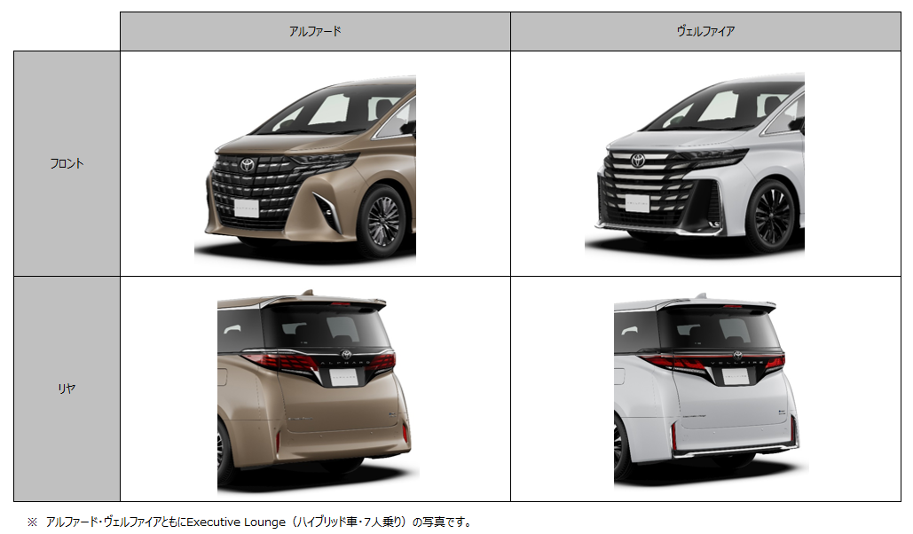トヨタ お問い合わせ・よくあるご質問 | 【ヴェルファイア