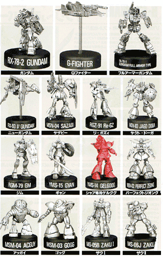 GUNDAM ミニフィギュアセレクション