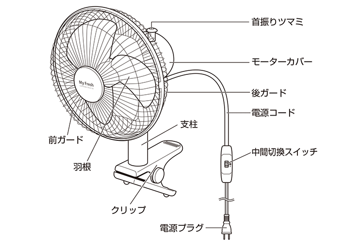 TLF-18CL11：クリップ扇風機：東芝エルイートレーディング株式会社