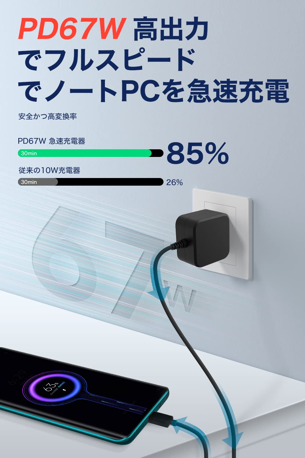 楽天市場】【送料無料】Macbook Pro 充電器 交換用 67W ノートPC 充電