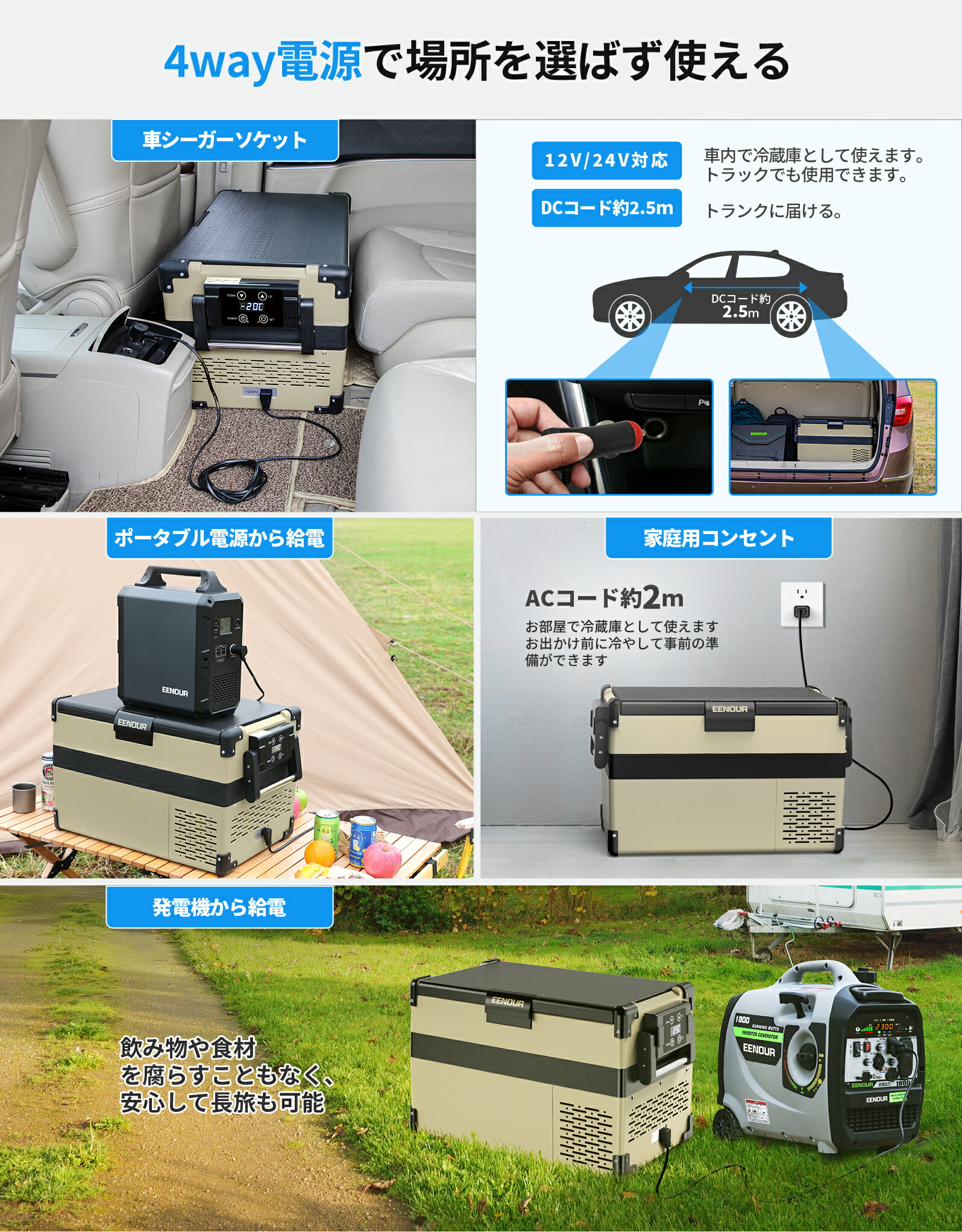 楽天市場】EENOUR ポータブル冷蔵庫 32L 車載冷蔵庫 小型 冷凍庫 車載