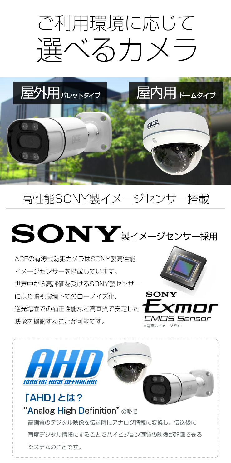 楽天市場】防犯カメラ AHD カメラ単品【200万画素 高画質】【AHD対応