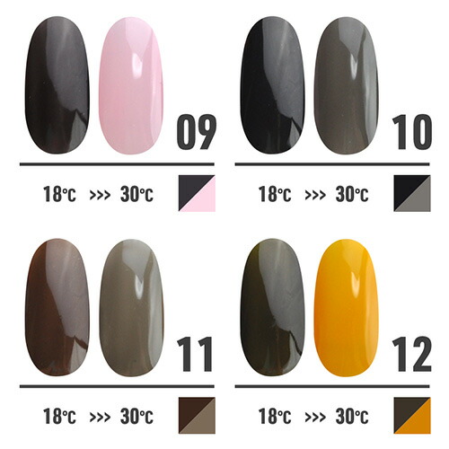 楽天市場】【全20色セット】ジェルネイル カラージェル 温度で色が
