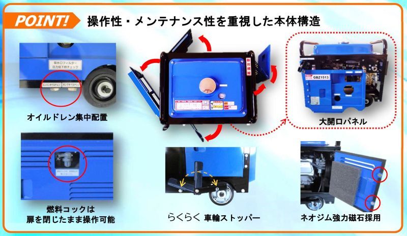 楽天市場】GBZ1513 フルテック 防音型高圧洗浄機 《メーカー直送