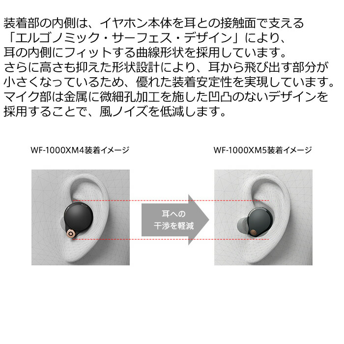 楽天市場】ソニー ワイヤレスノイズキャンセリングステレオヘッド