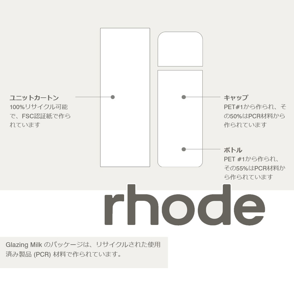 楽天市場】日本未入荷 正規品 保証付き 2026 ロード スキン RHODE SKIN