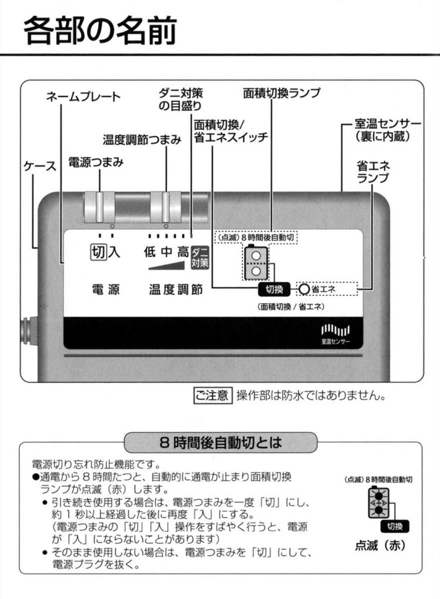 楽天市場】Panasonic DC-2NKM 着せ替えカーペット用ヒーター 2畳 相当