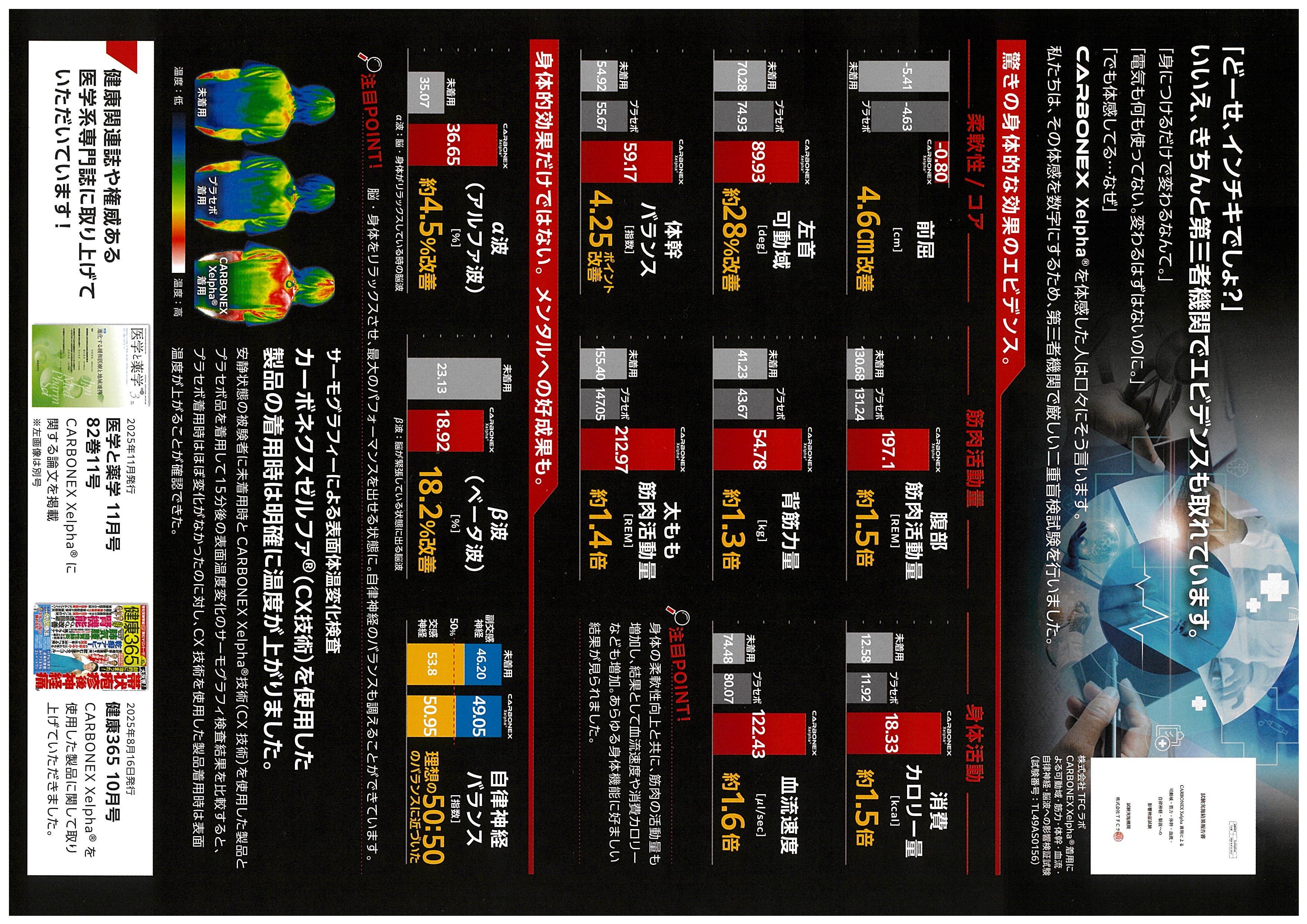 楽天市場】【ポイント5倍】クルミラ【正規取扱店】CLEMIRA athlete