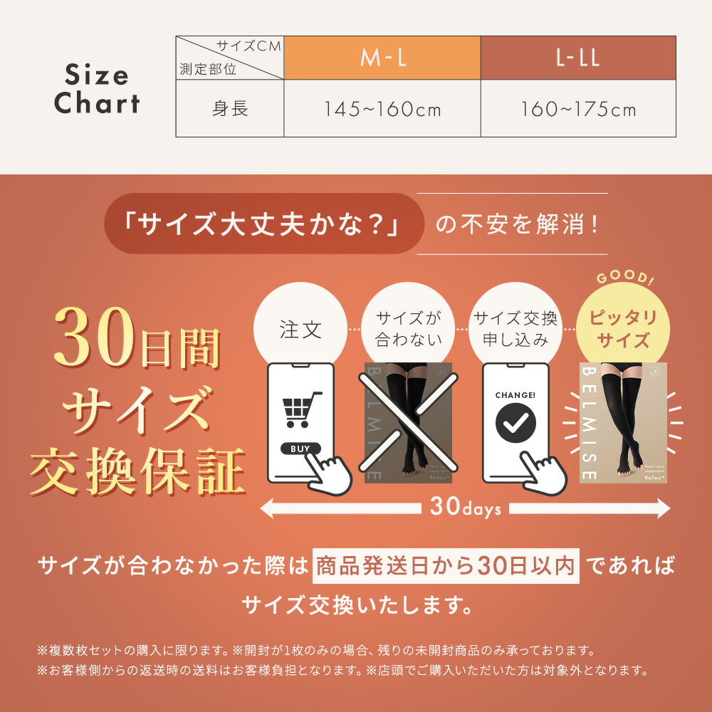 楽天市場】【今すぐ使える5%OFFクーポン配布中！】 フットケア