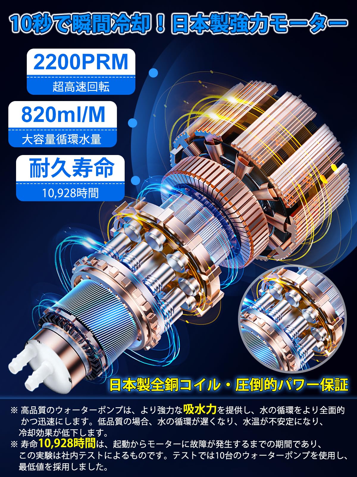 楽天市場】着後レビューで特典☆ 冷水服 【-20℃冷却効果・36時間連続