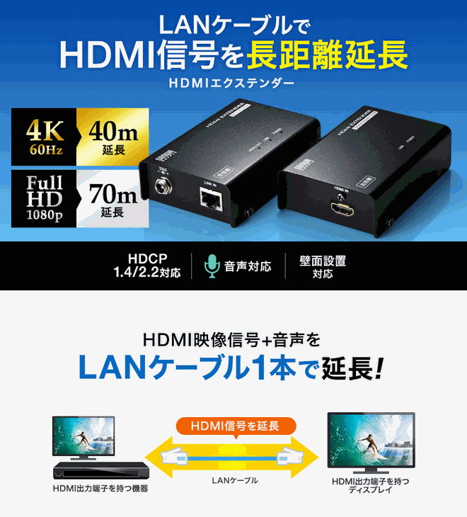 楽天市場】【メーカー直送】【代引き決済不可】サンワサプライ HDMI