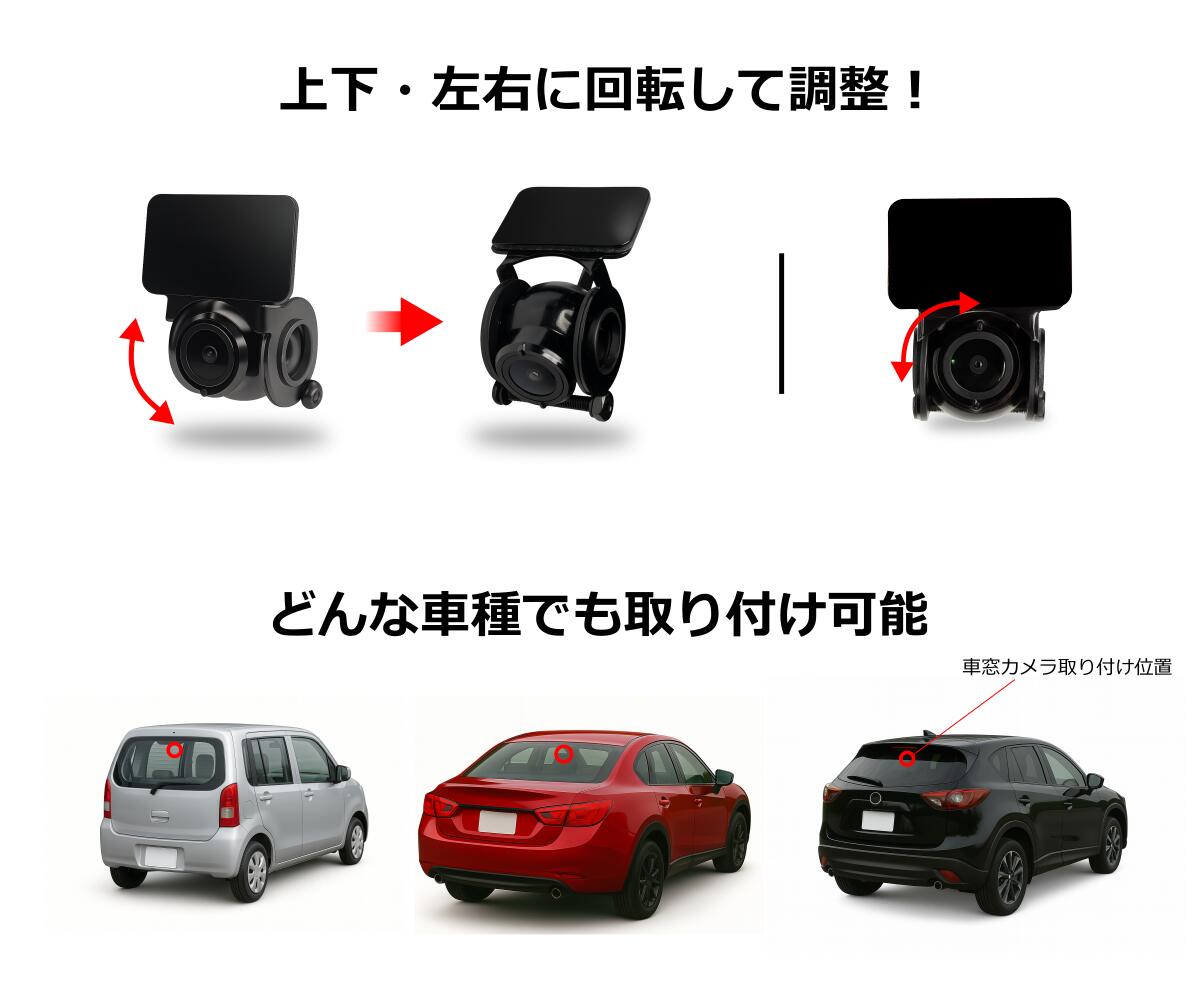 楽天市場】エビアイ スタンドバックミラー【エビミラー】貼るだけ