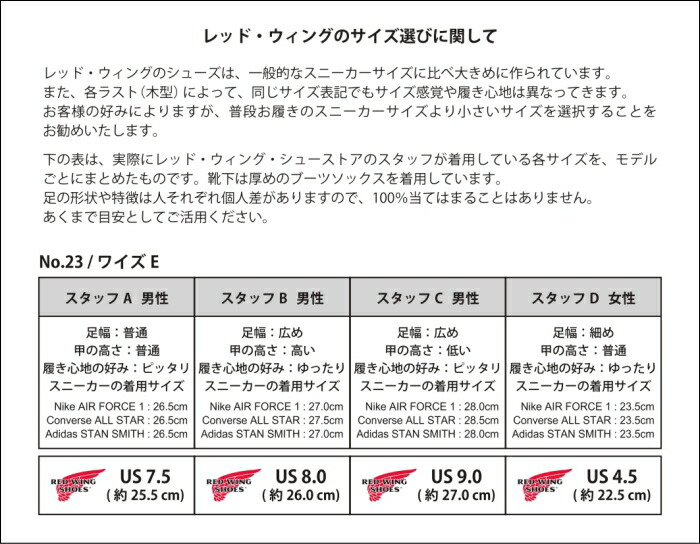 楽天市場】RED WING 8847 正規品 レッドウィング アイリッシュセッター
