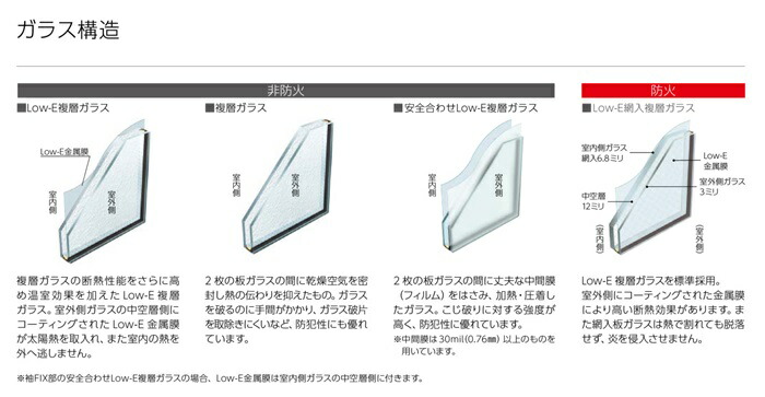 楽天市場】防火仕様 YKKap N05 断熱玄関ドア ヴェナートD30 ナチュラル