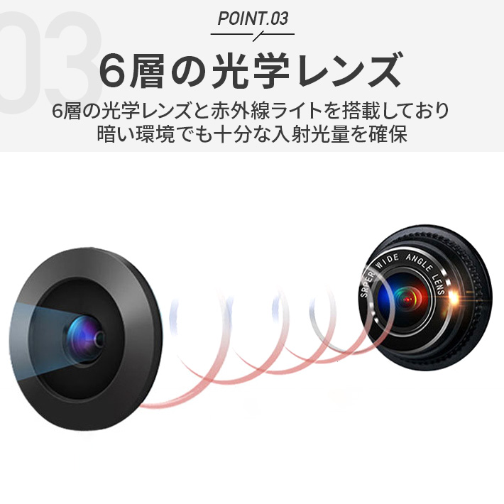 楽天市場】2024モデル ドライブレコーダー 前後カメラ 1296PフルHD高