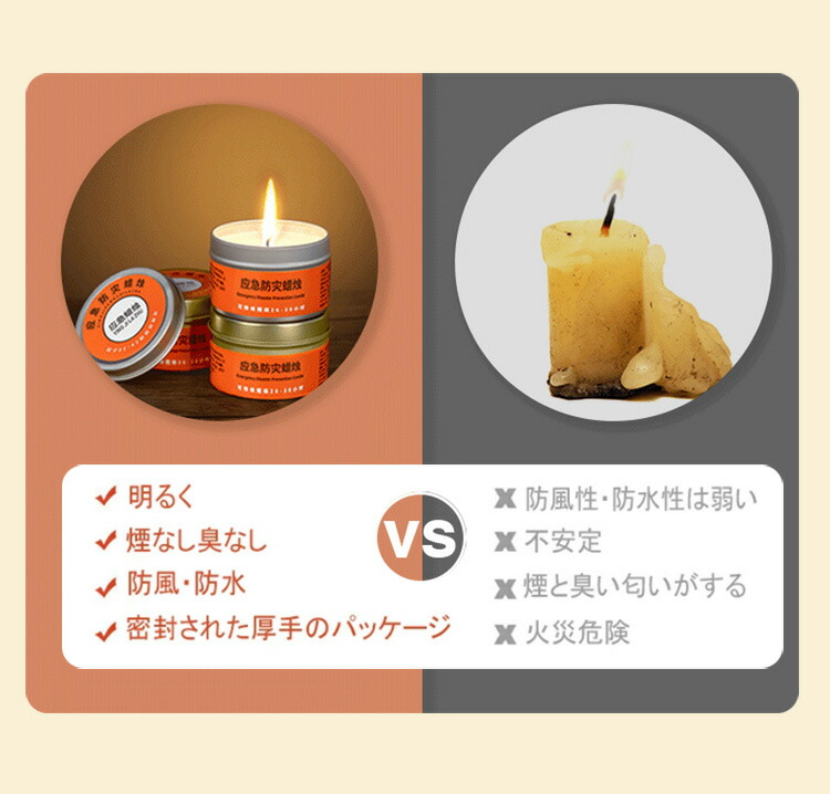 楽天市場】送料無料 非常用ろうそく 燃焼時間 約24時間 長時間燃焼
