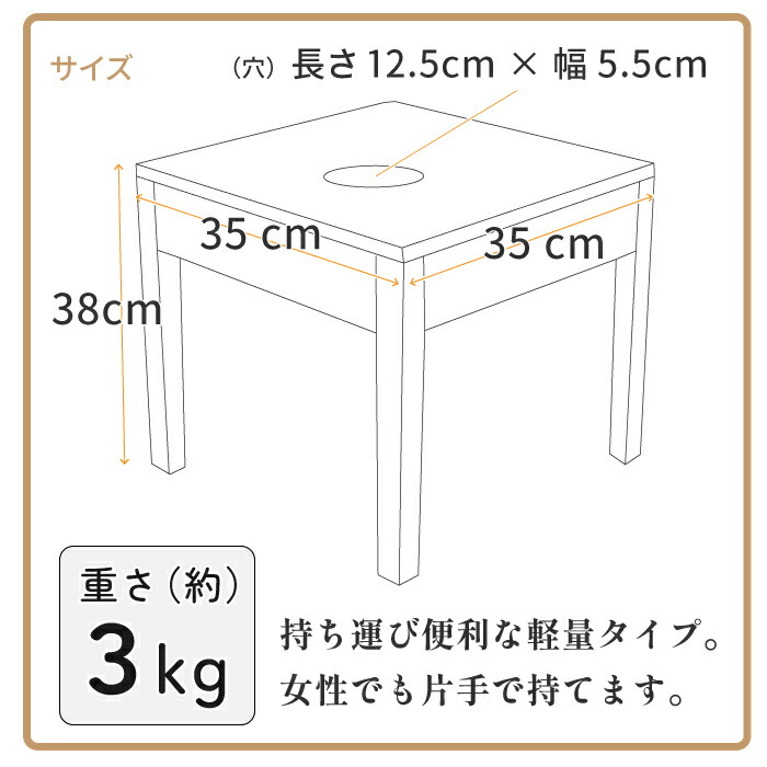 楽天市場】【楽天ランキング1位】よもぎ蒸しセット 4点セット 日本製