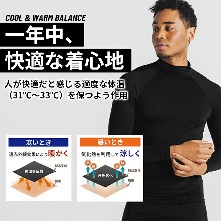 楽天市場】コンプレッションウェア メンズ 長袖 インナー アンダー