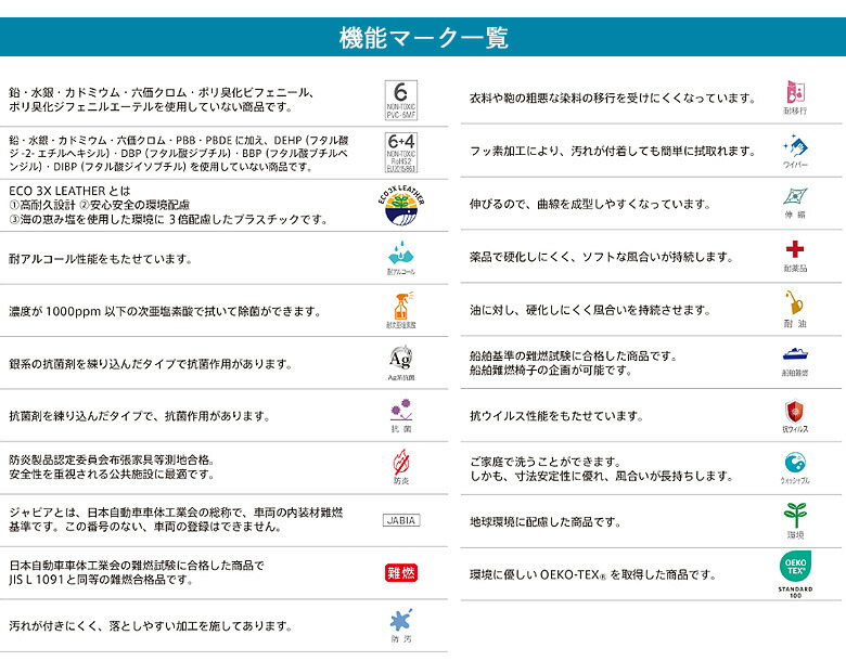 楽天市場】シンコール 椅子生地 レザー FURNISHING LEATHER