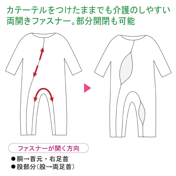 楽天市場】介護 つなぎ パジャマ 冬用 竹虎 ソフトケアねまき 両開き