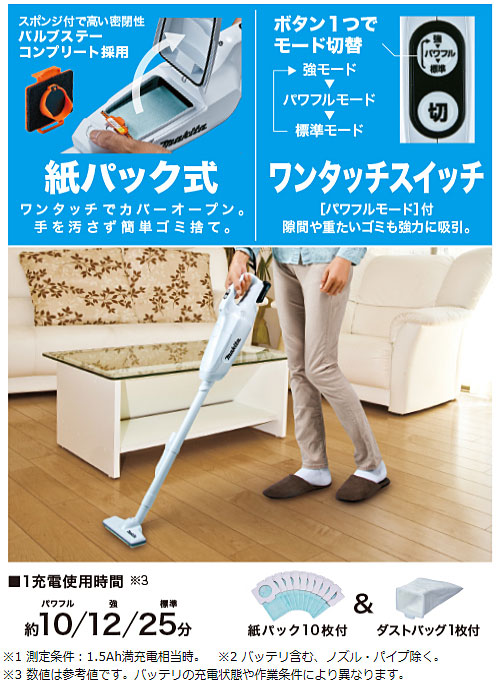 楽天市場】[正規店 1年保証] マキタ 掃除機 紙パック式 CL107FDSHW