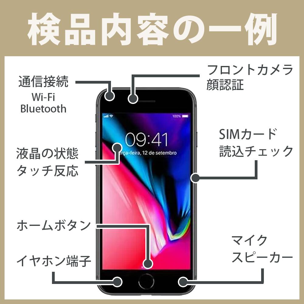 楽天市場】【中古】 iPhone12 Pro 256GB シルバー SIMフリー 本体