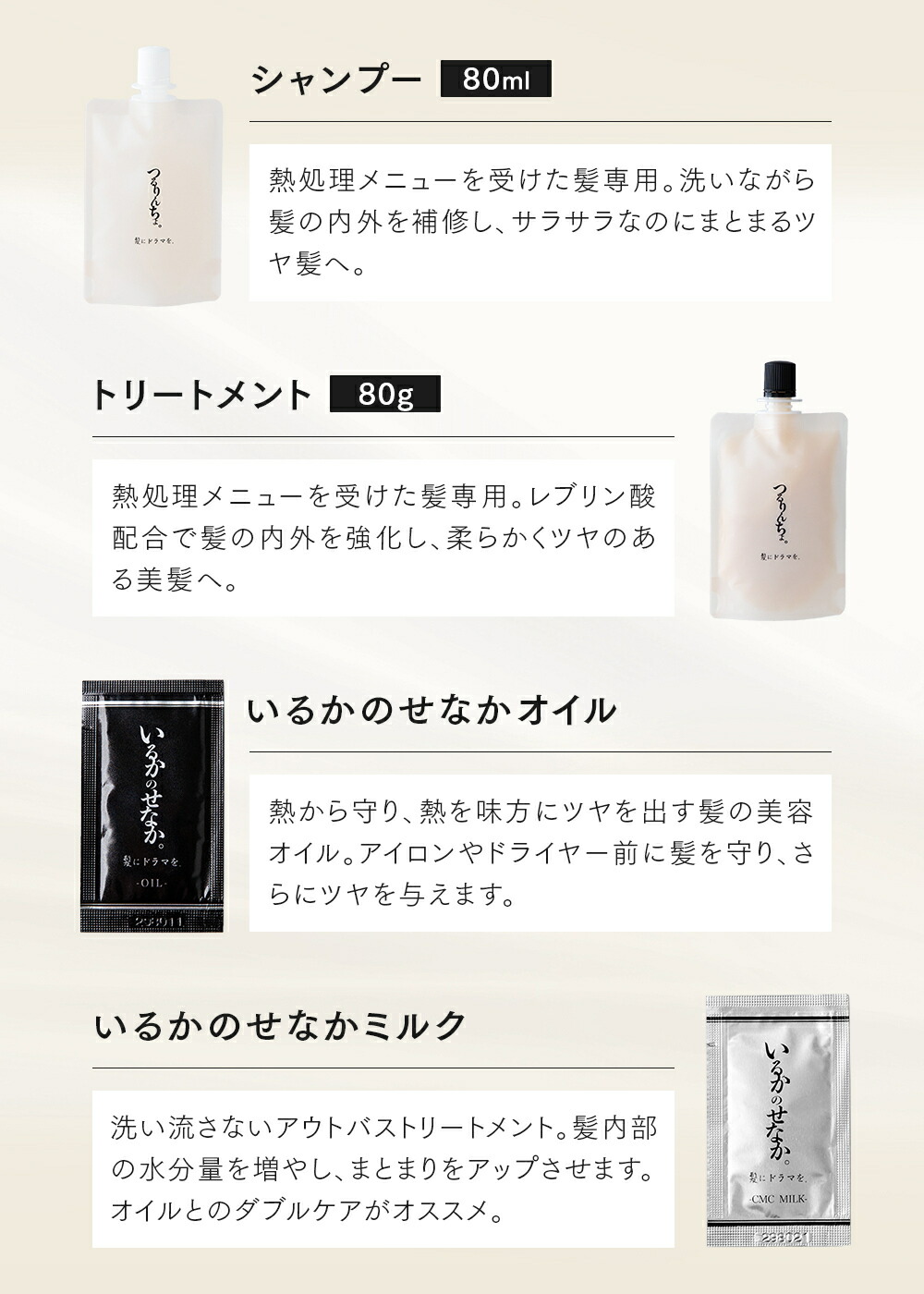 楽天市場】【公式】髪にドラマを つるりんちょ ＆ いるかのせなか