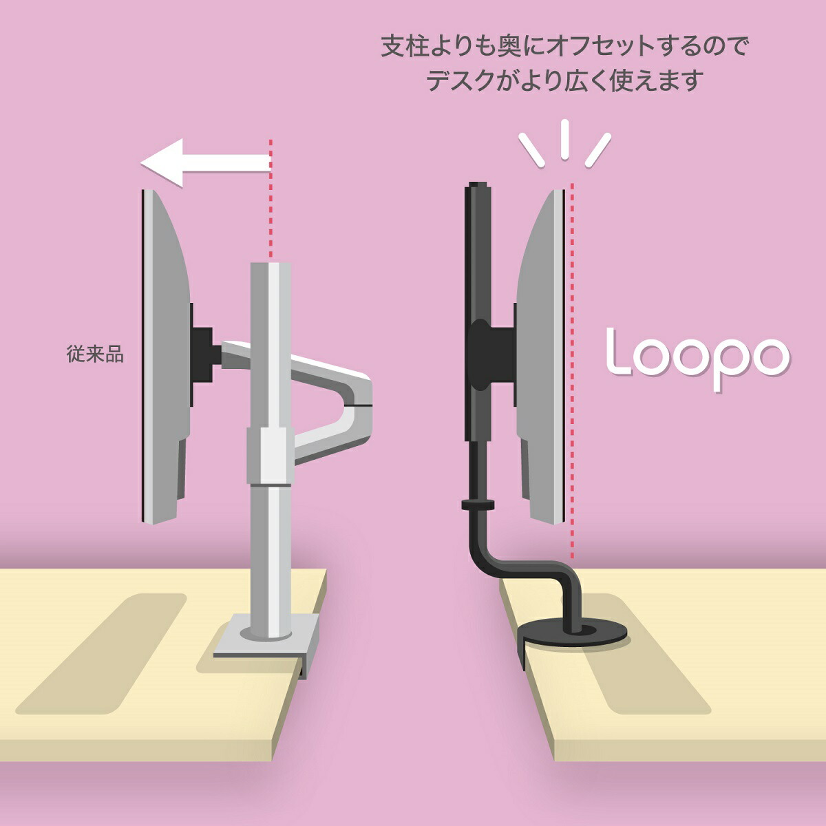 楽天市場】コクヨ モニターアーム Loopo ルーポ クランプ式 角度調整
