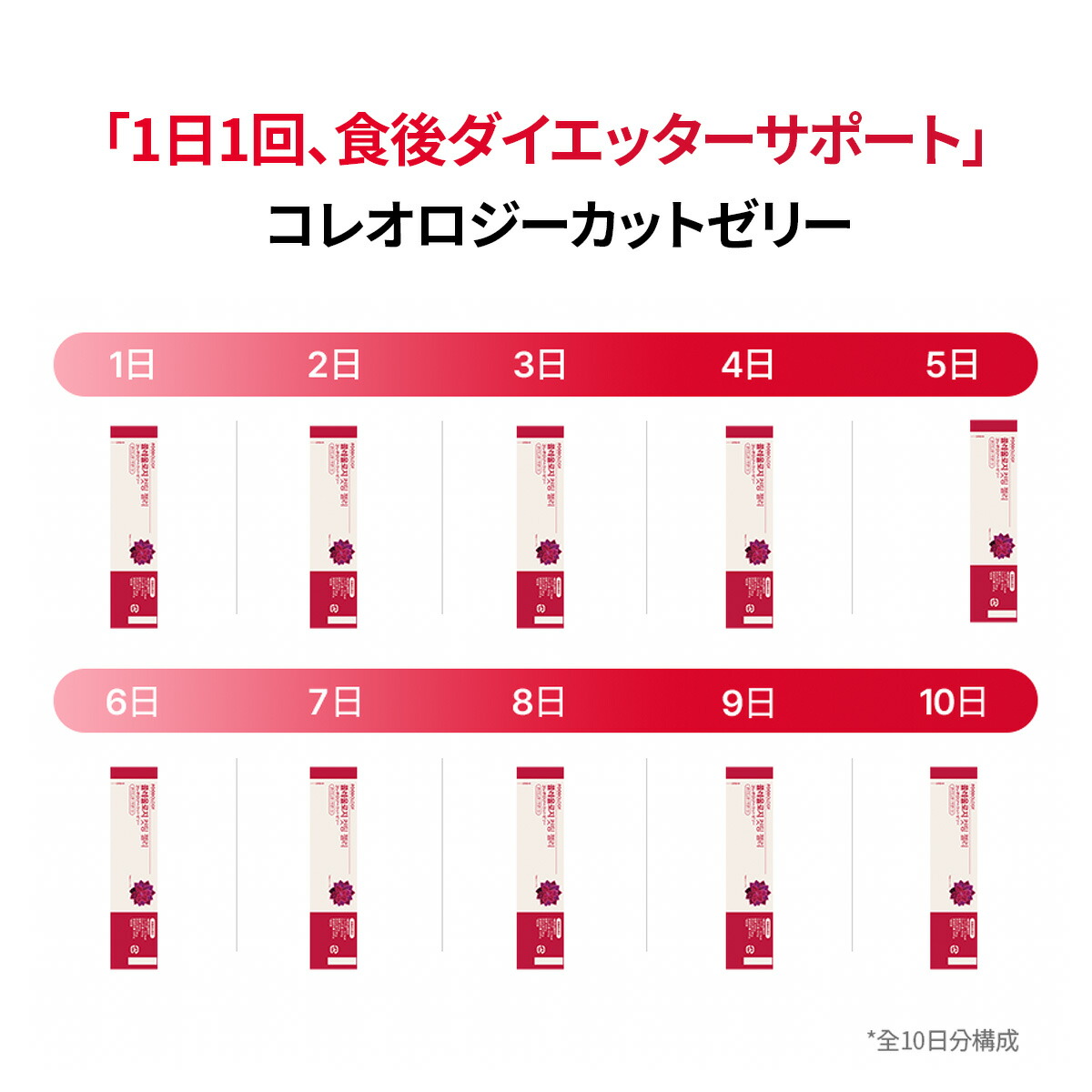 楽天市場】【FOODOLOGY 公式代理店】20本set コレオロジーカッティング