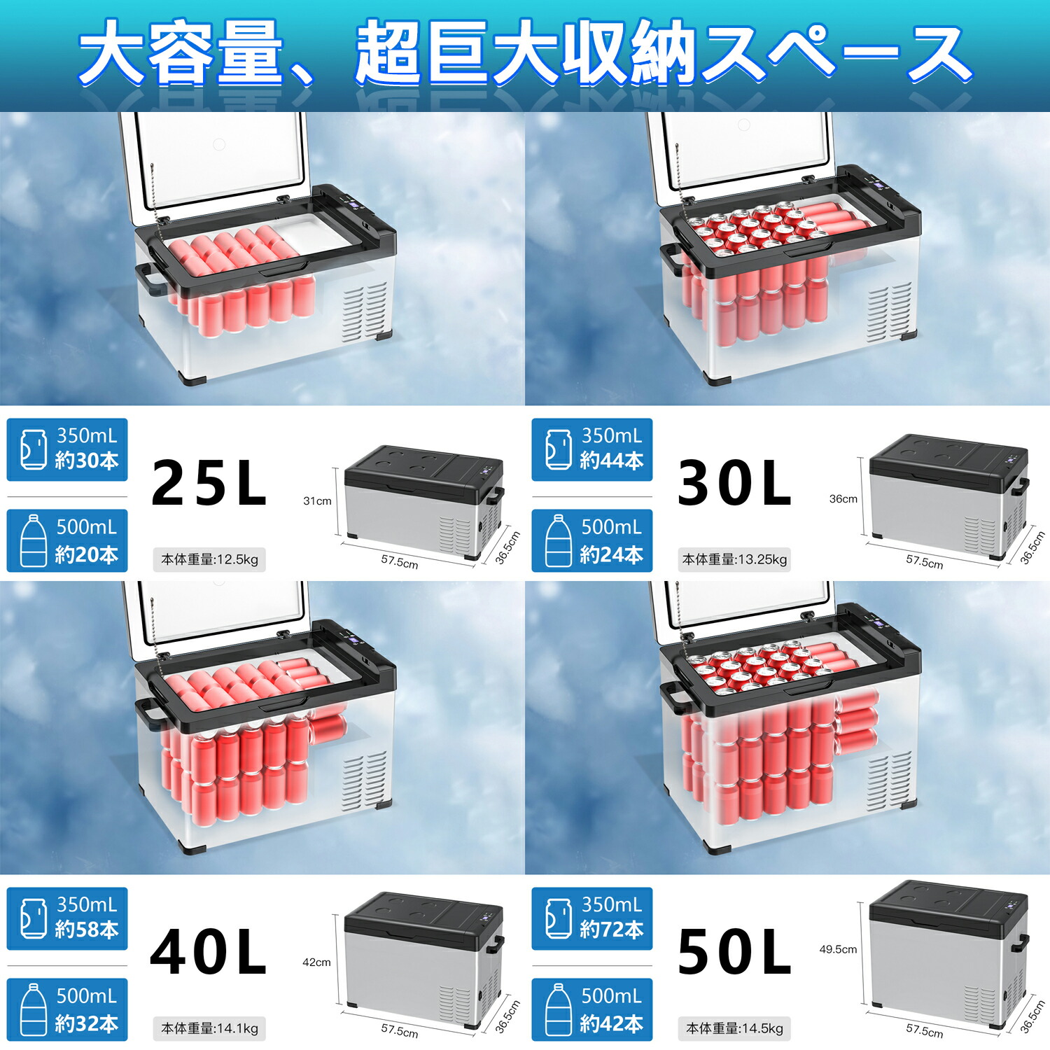 楽天市場】【55%OFF以上】車載冷蔵冷凍庫 25L/30L/40L/50L -20℃～20