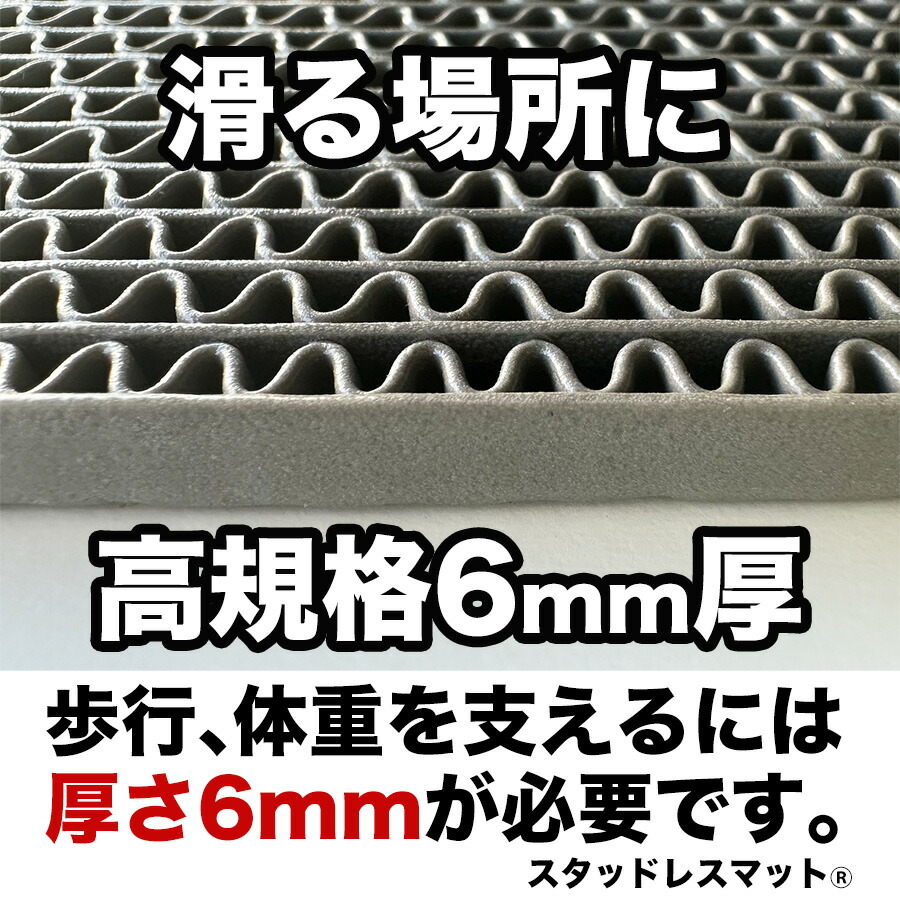 楽天市場】プールと大浴場の滑り止めマット 90cm×6m [グレー]原反