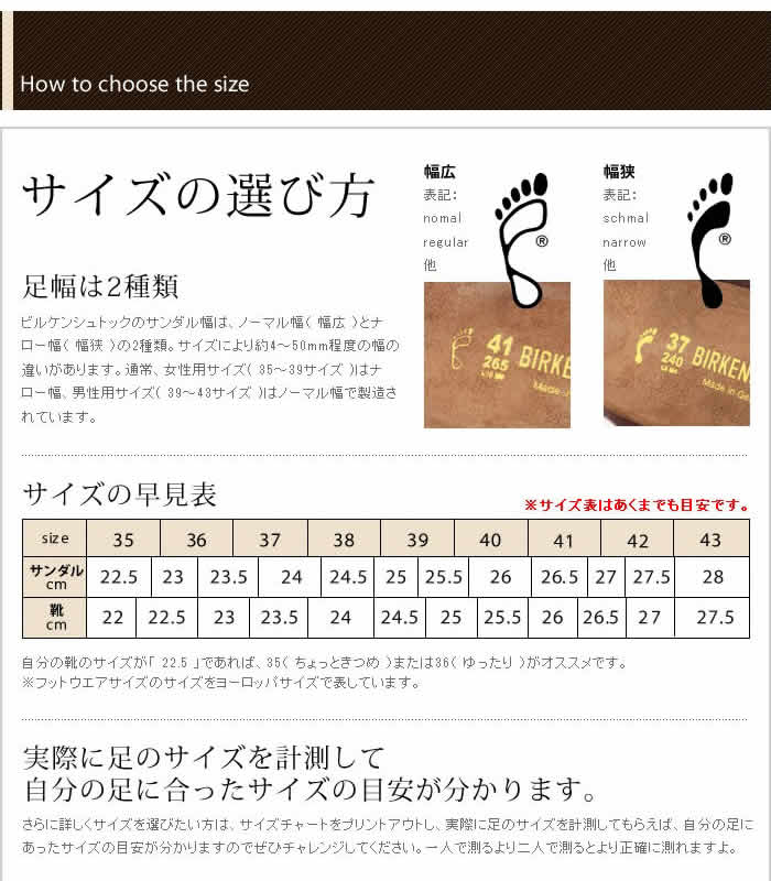 楽天市場】ビルケンシュトック アリゾナ ARIZONA サンダル レディース