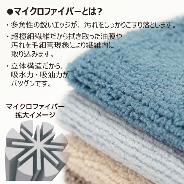 楽天市場】マイクロファイバークロス 【5枚入×60個入】約30cm×30cm