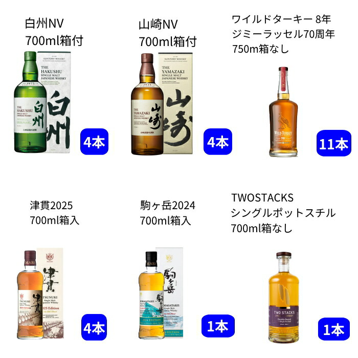 楽天市場】☆最後の1口(120口目)は響BH2024が確実に当たる ☆20%で