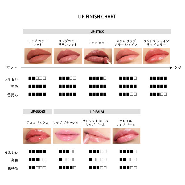楽天市場】【ポイント10倍｜3/1 0:00〜3/1 23:59】グロス リュクス