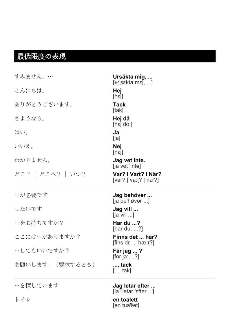 スウェーデン語会話集3000語の辞書 – T&P Books Publishing