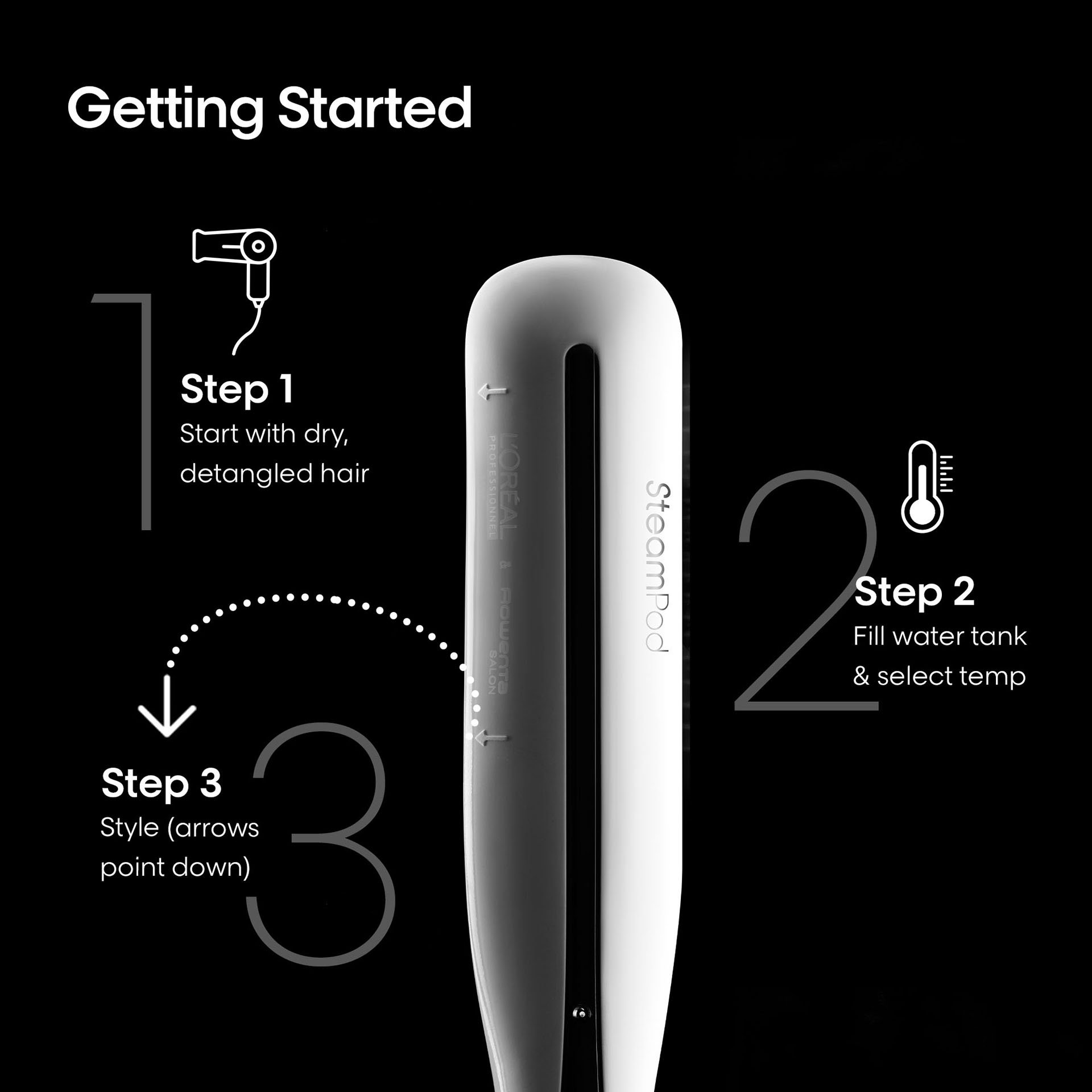 Steampod Flat Iron and Hair Styler - L'Oréal Professionnel