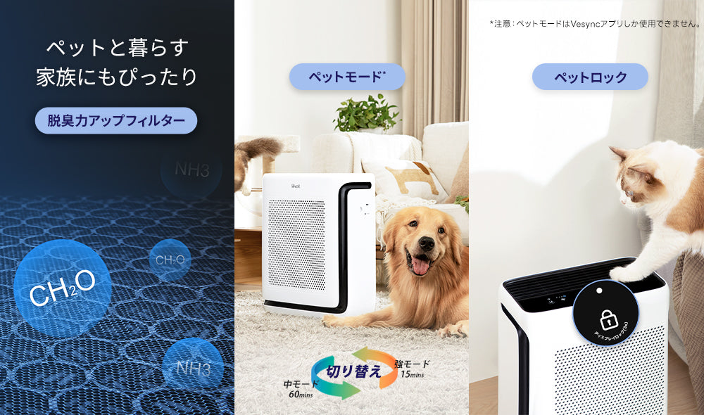 Levoit Vital 200S 空気清浄機