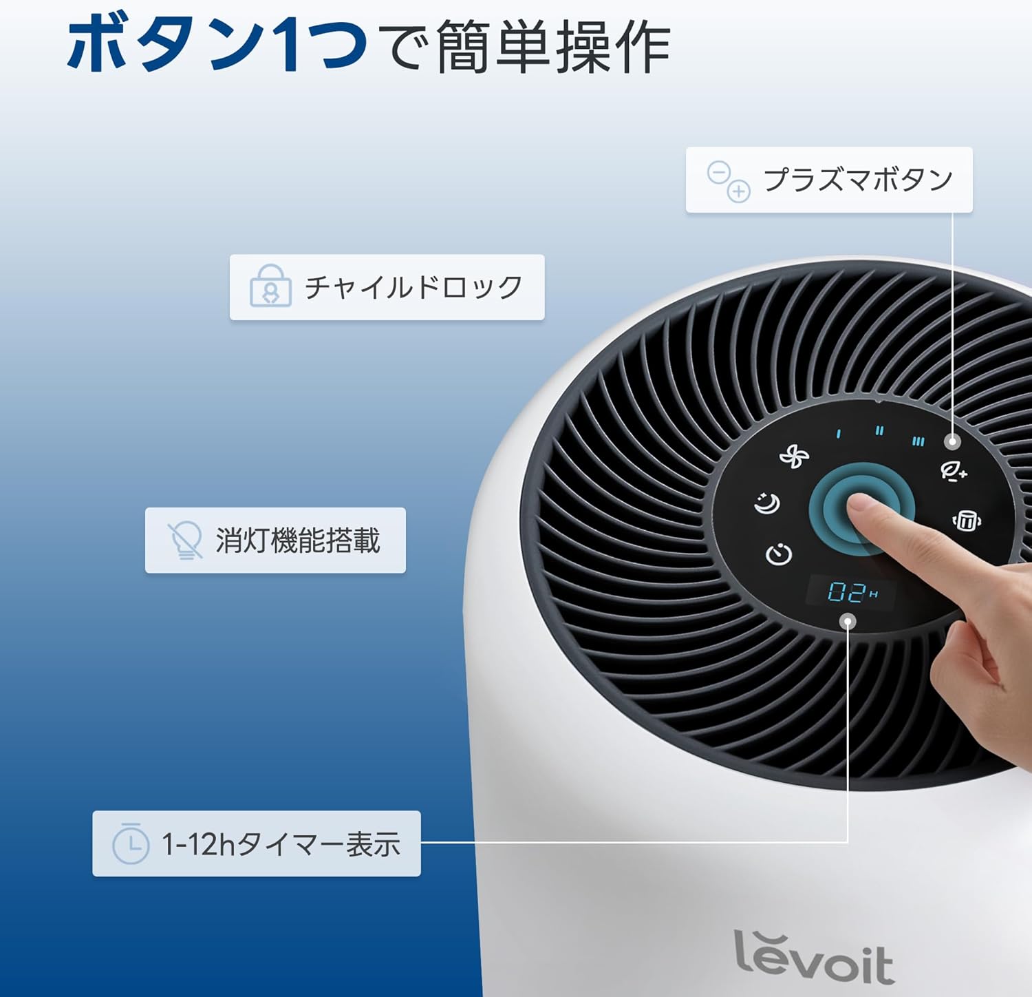 Levoit Core 300 Pro 空気清浄機(プラズマ付き)