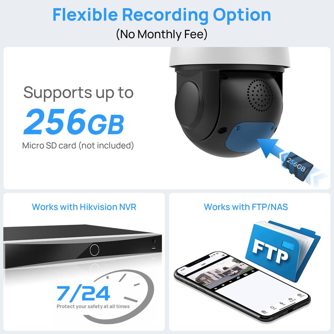 Pan Tilt Zoom Camera | Speed Dome PTZ | VIKYLIN Security