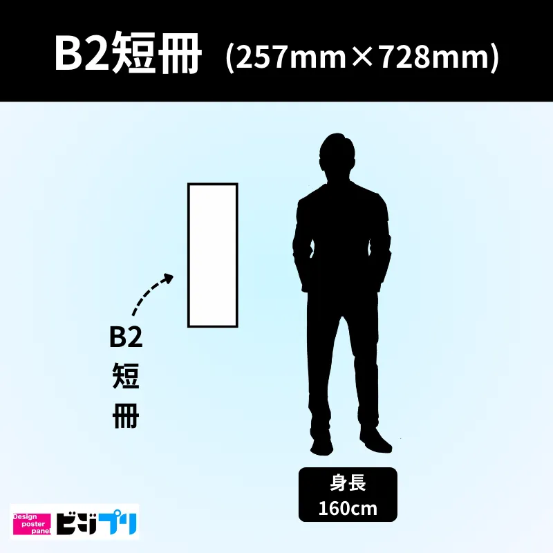 B2短冊印刷｜業界最速・最安のB2短冊ポスターパネル印刷