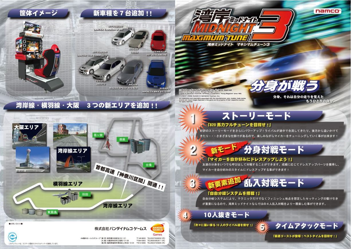 HISTORY | 湾岸マキシ20周年記念特設サイト